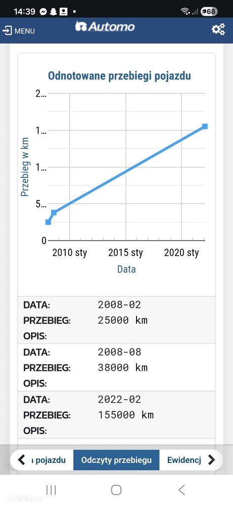 Audi A4 Limousine - 12