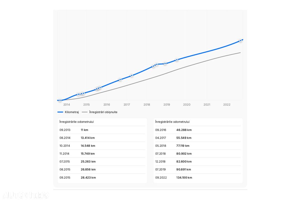 Renault Clio ENERGY TCe 90 Start & Stop Luxe - 12