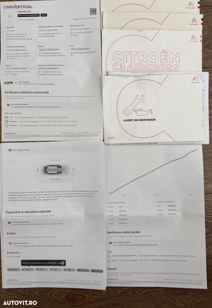 Citroën C3 AIRCROSS 1.5 BlueHDi S&S EAT6 Shine - 2