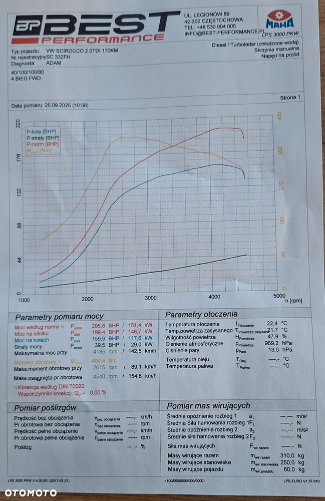 Volkswagen Scirocco 2.0 TDI Match - 40