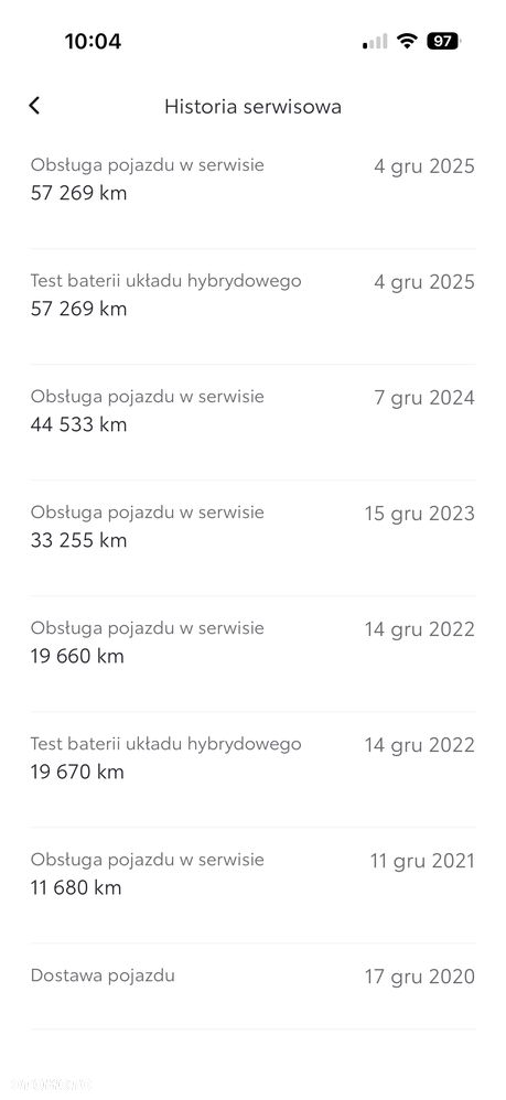 Toyota Camry 2.5 Hybrid Comfort CVT - 12