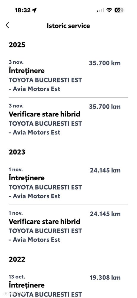 Toyota C-HR - 6