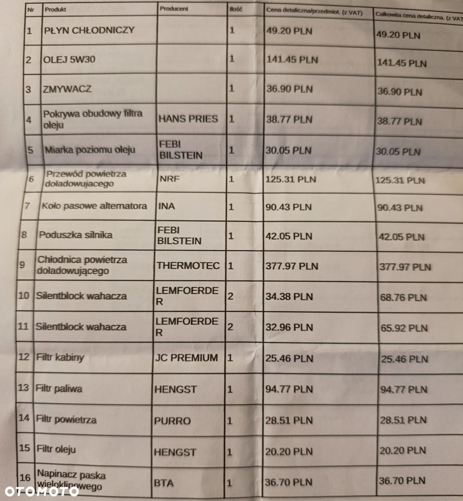 Citroën Berlingo 1.6 HDi XTR - 14
