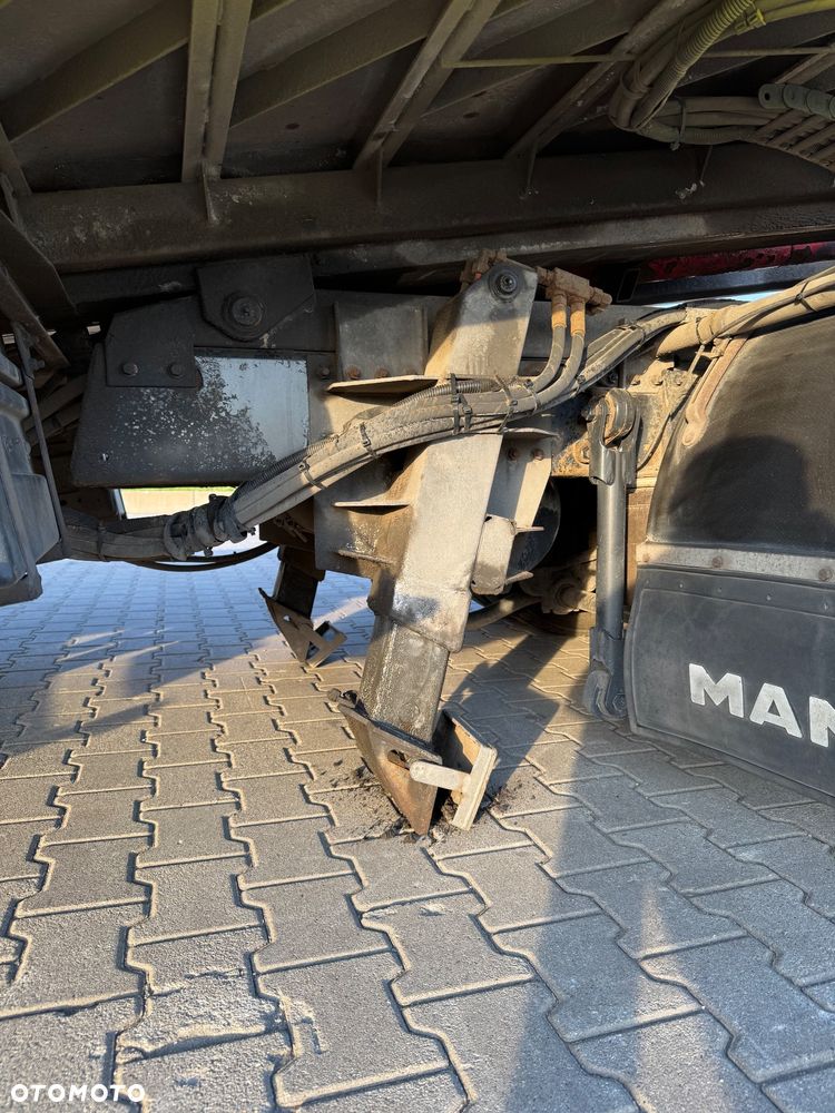 MAN TGM 15.250 - 11