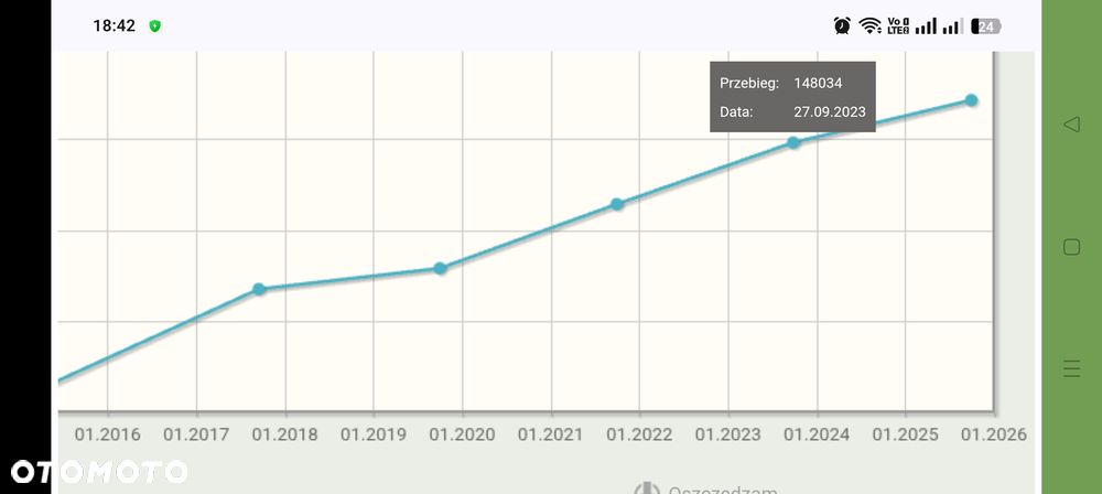 Mitsubishi Outlander 2.0 Intense 4WD CVT - 35