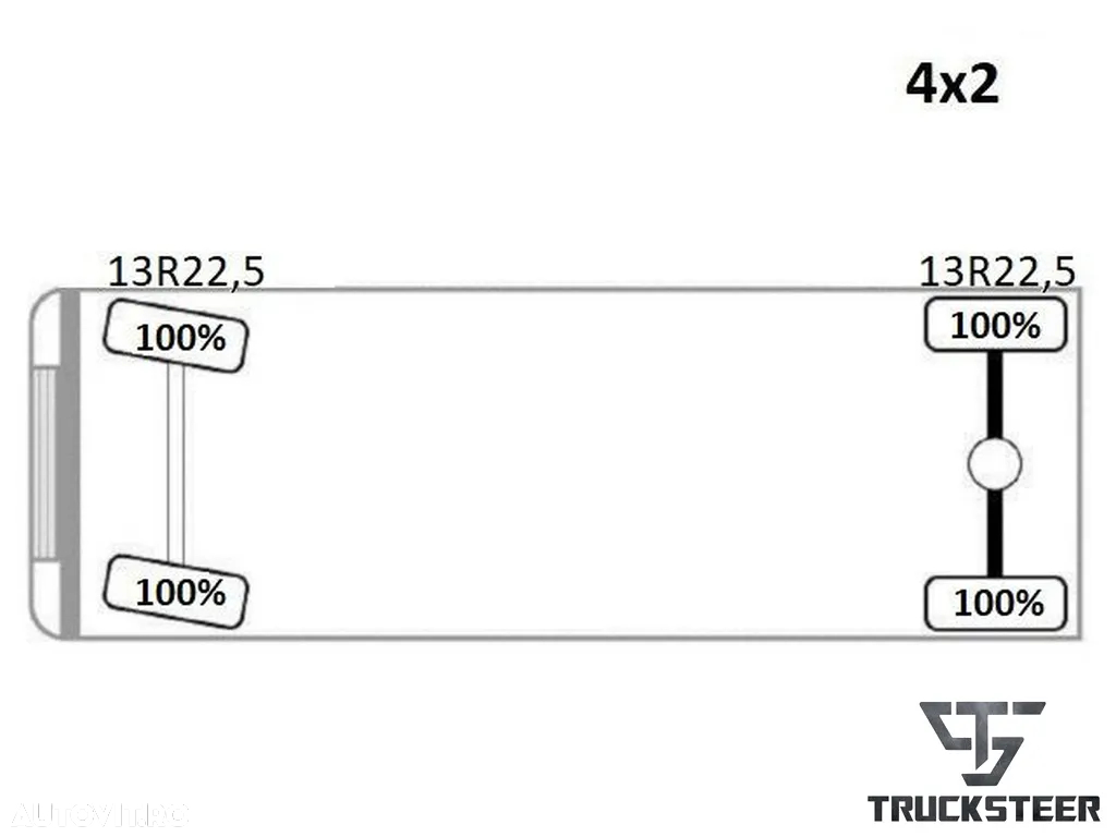 MAN TGS 18.320 - 13