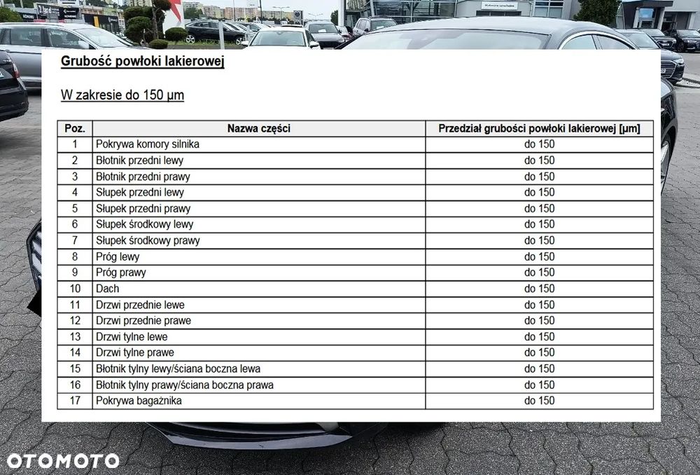 Audi A5 Sportback 45 TFSI Quattro Sport S tronic - 4