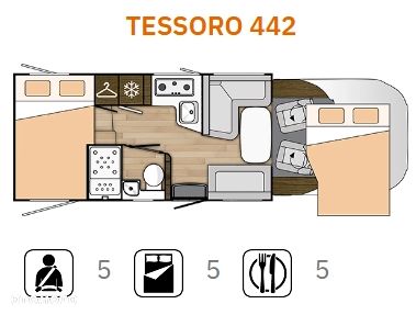 Benimar TESSORO 442 - 5