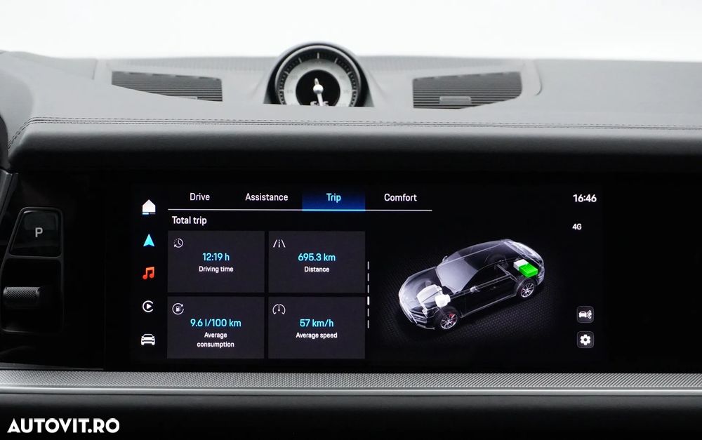 Porsche Cayenne Coupe - 34