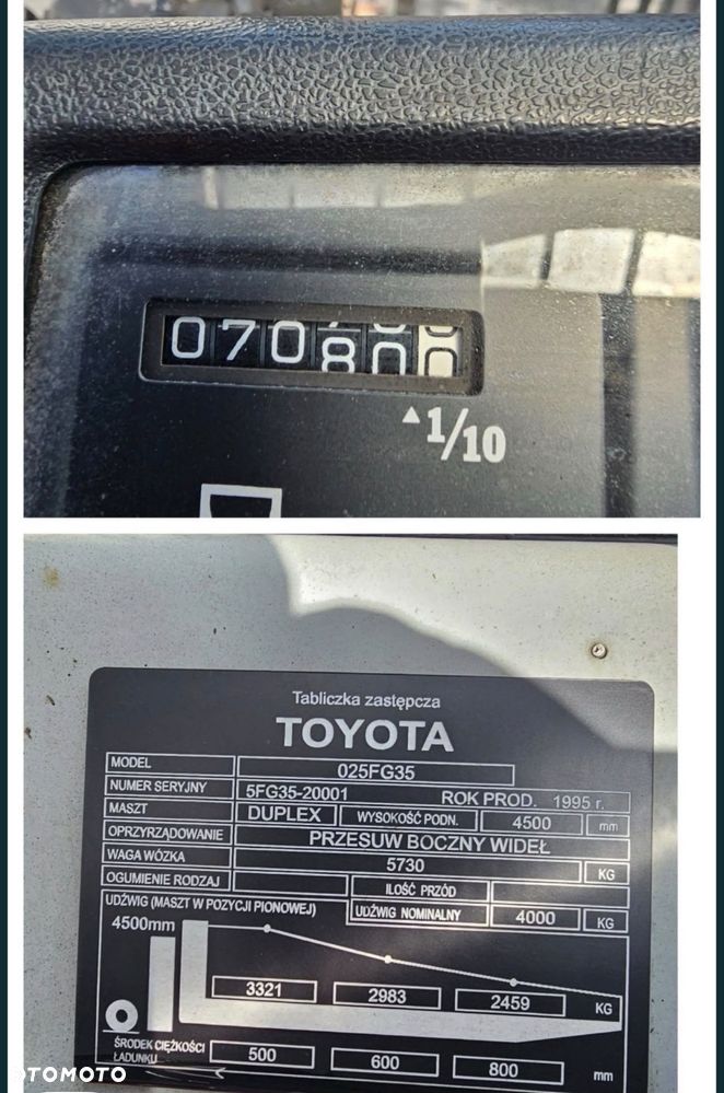 Toyota 5FG35 - 3