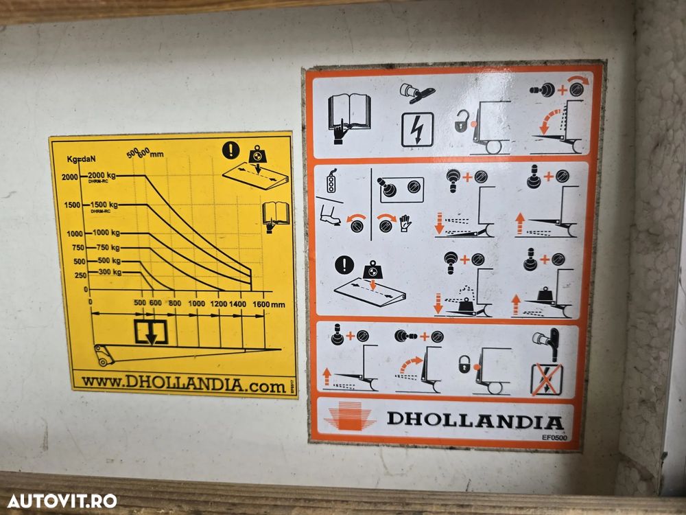 Peugeot Boxer cu LIFT KOFFER - 16