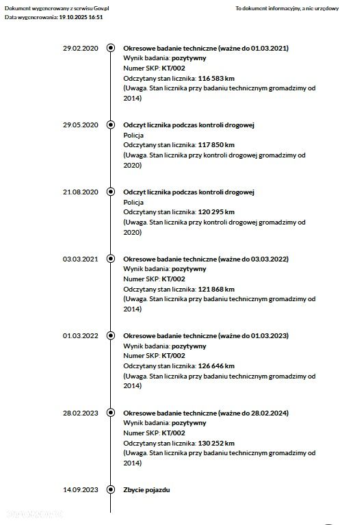 Renault Megane II 1.6 16V Confort Authentique - 20