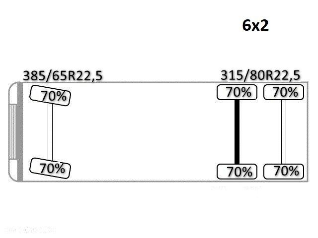 MAN TGS 26.400 * SKRZYNIA 6,50 m + PALFINGER PK 18002 - EH C + PILOT - 14