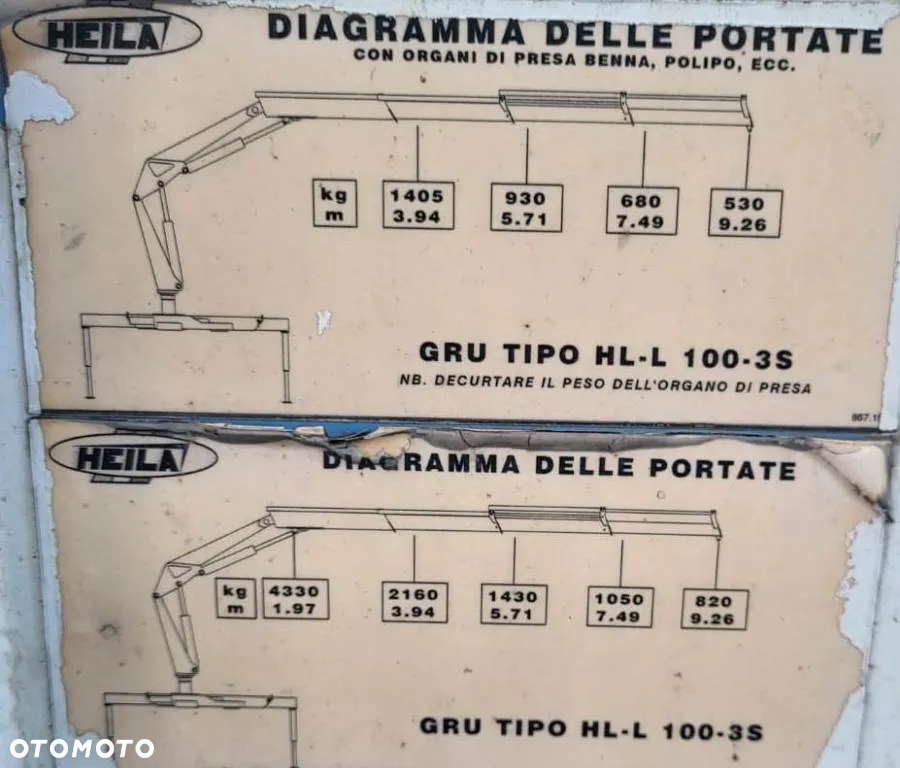 HDS HEILA 100 S 3 ATLAS 240 S 3 Sterowanie Radiowe nie Palfinger Hiab Fassi - 4