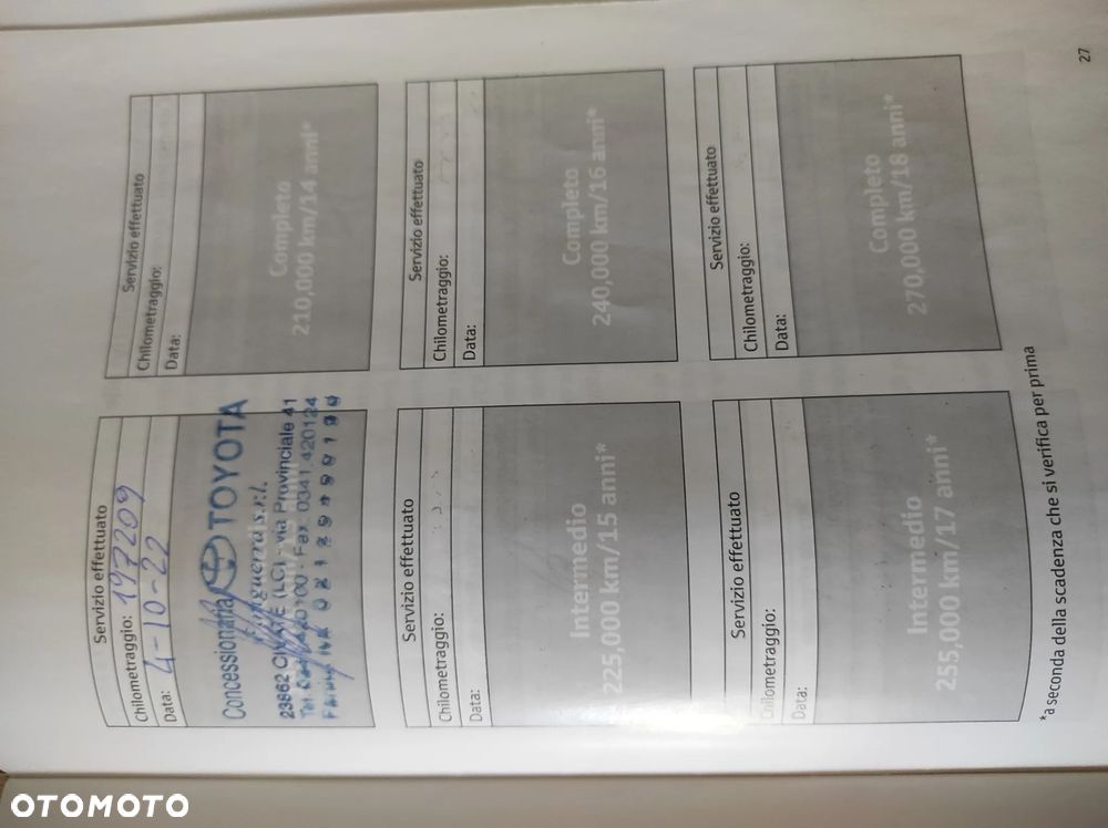 Toyota Prius (Hybrid) - 5