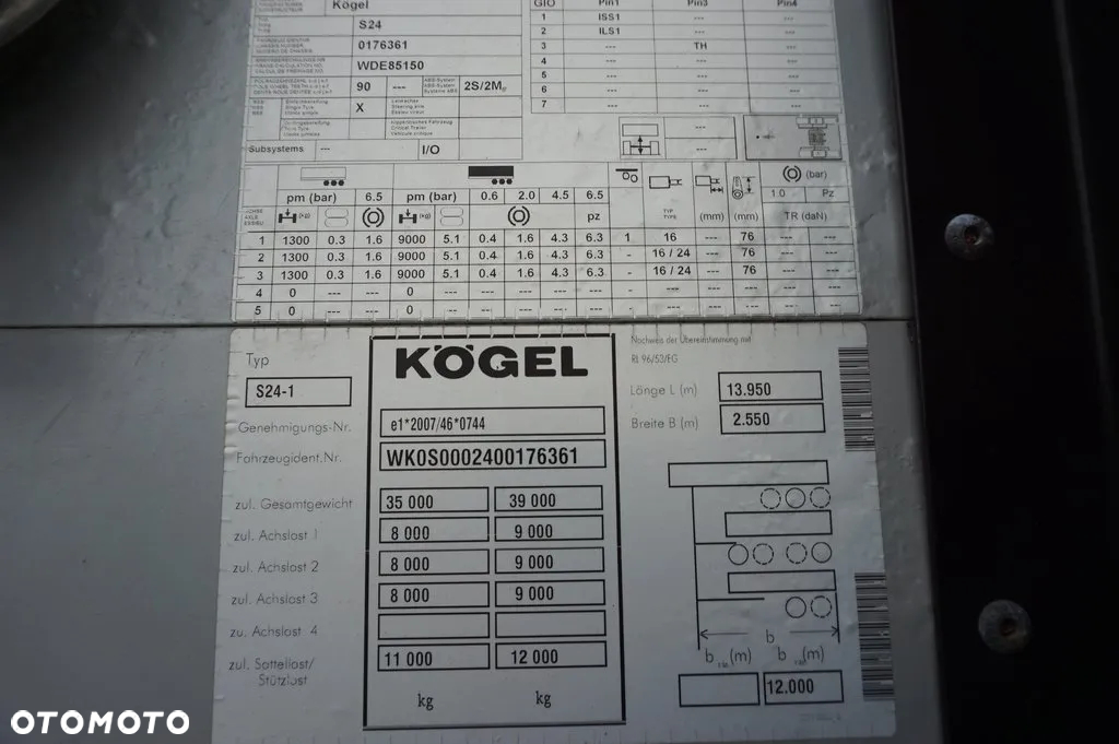 Kögel FIRANA SAF TARCZE DACH PODNOSZONY * 2014 * - 17