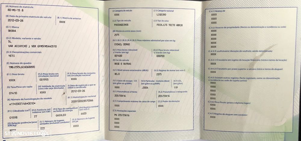 Skoda Yeti 1.6 TDI Greenline Experience - 5