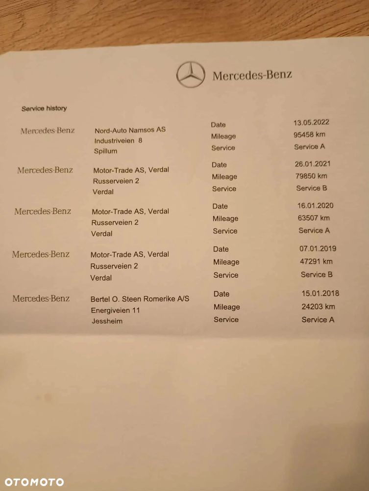 Mercedes-Benz CLA 180 7G-DCT - 3