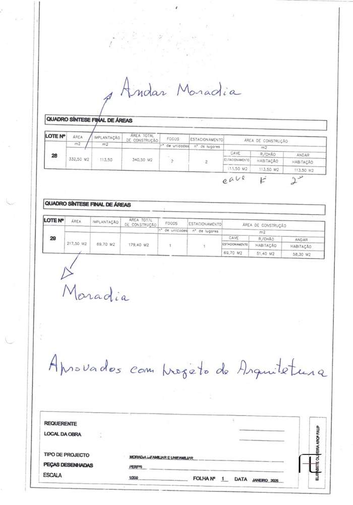 Lote de Terreno  Venda em Fânzeres e São Pedro da Cova,Gondomar - Grande imagem: 4/10