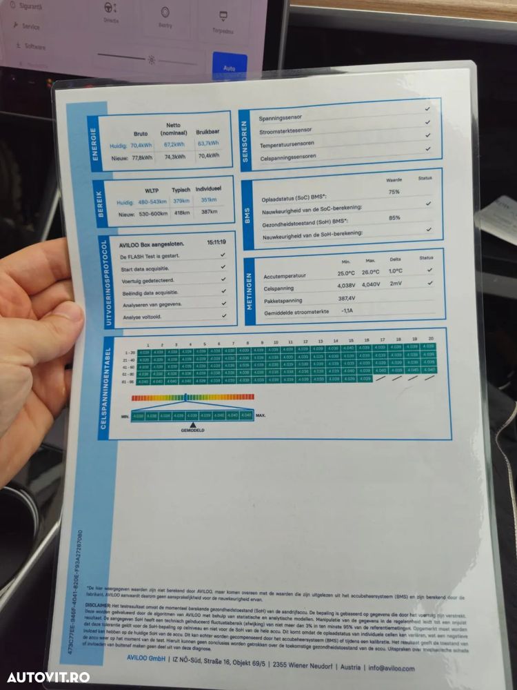 Tesla Model 3 AWD Dual Motor - 12