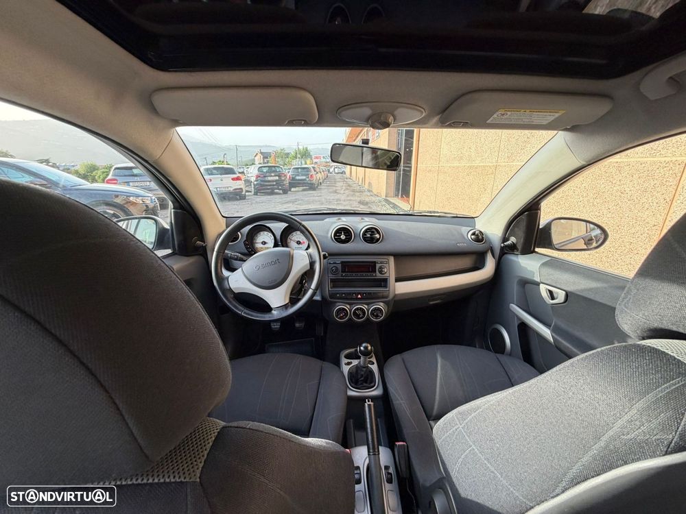 Smart ForFour Pure 75 - 5