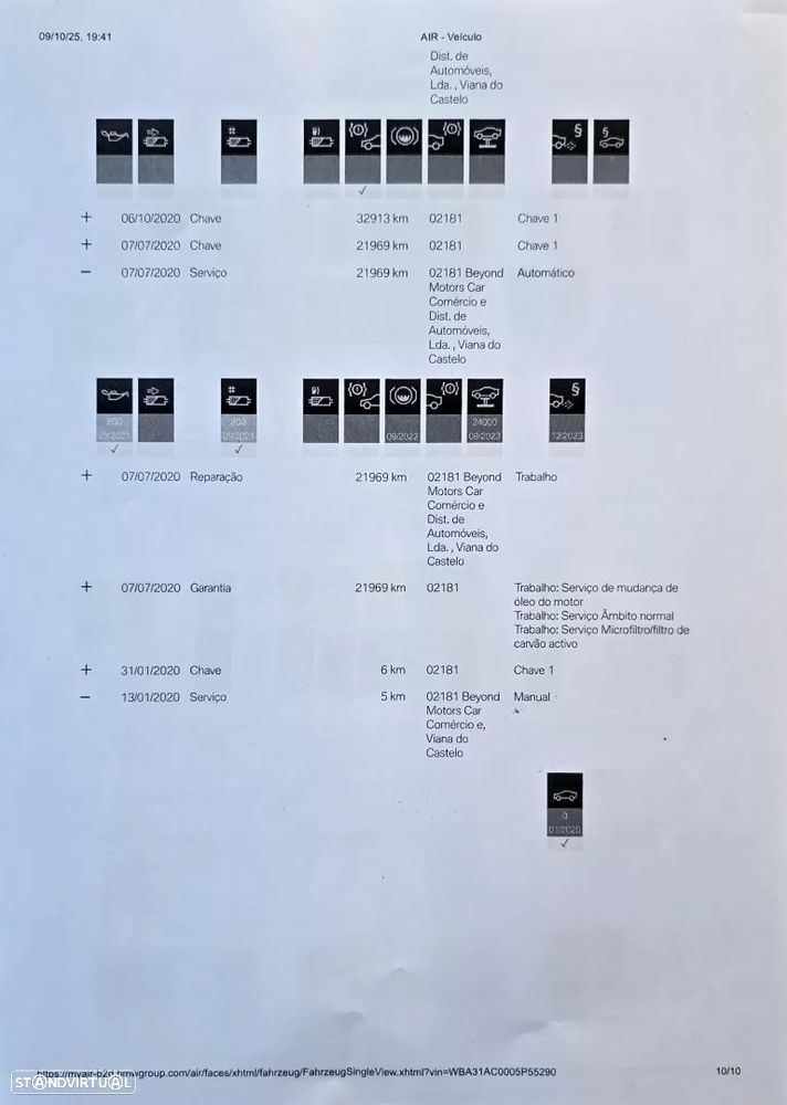 BMW X1 16 d sDrive Auto Line Sport - 59