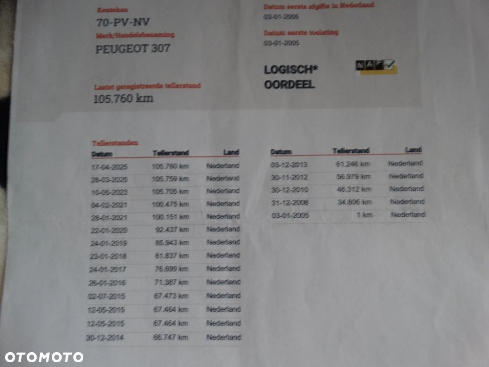 Peugeot 307 CC 1.6 Intense - 17