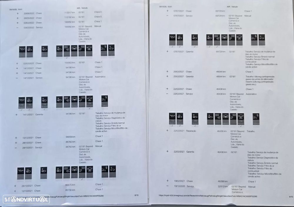 BMW X1 16 d sDrive Auto Line Sport - 58