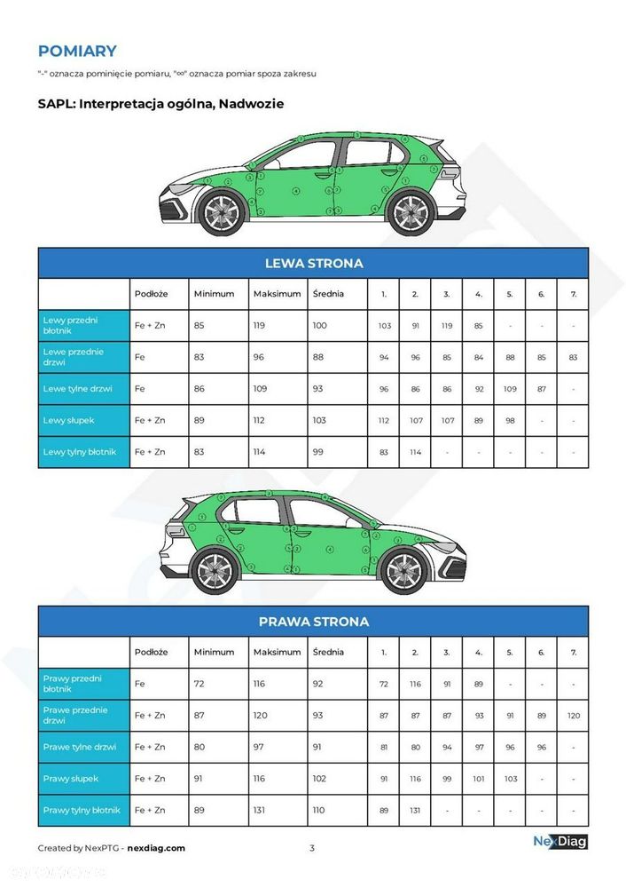 Volvo V40 D3 Geartronic Kinetic - 23