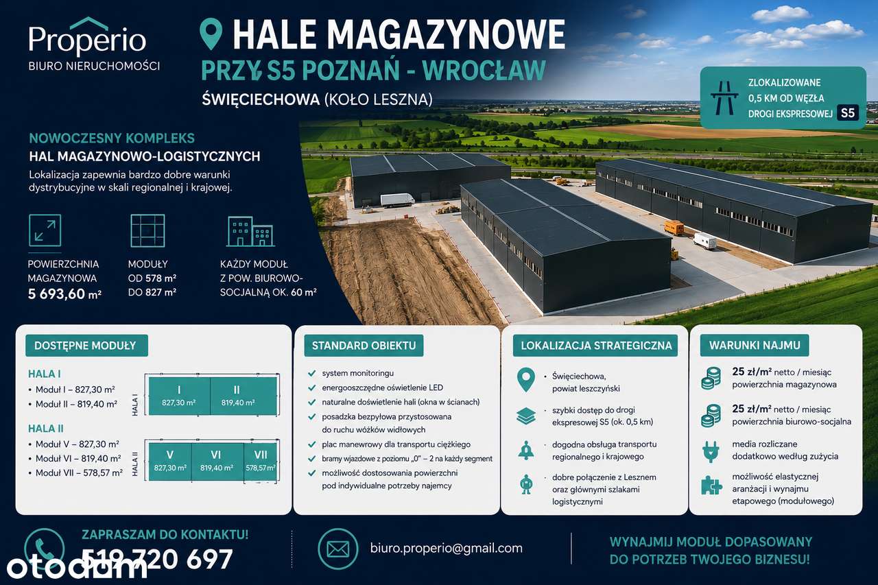 MAGAZYNY O POWIERZCHNIACH 579m²| 827m² | 819m²  lub 3292m² - Pełny obrazek: 5/12