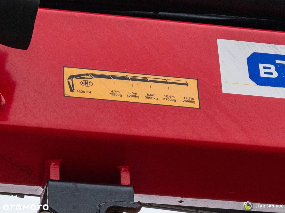 MAN TGS 26.400 6x4 HMF 3722 Fly Jib HDS Żuraw Crane Zestaw - 21