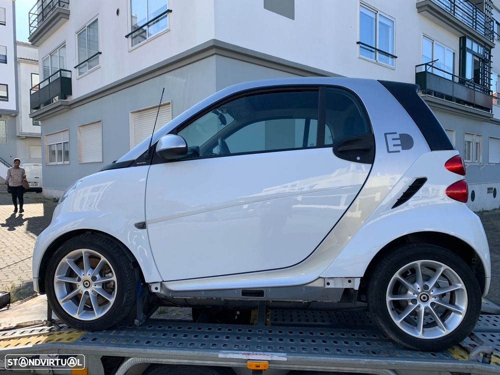 Smart ForTwo Coupé Standard - 3