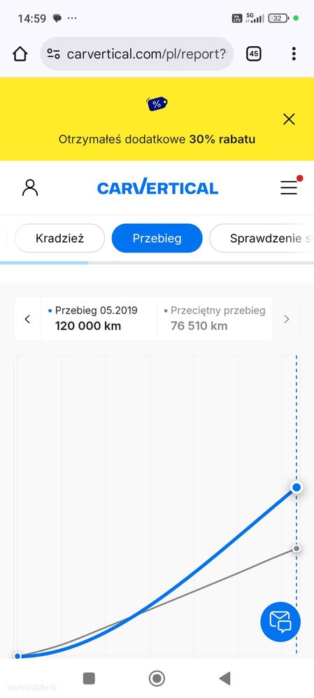 Seat Ibiza 1.2 12V Style Salsa - 24