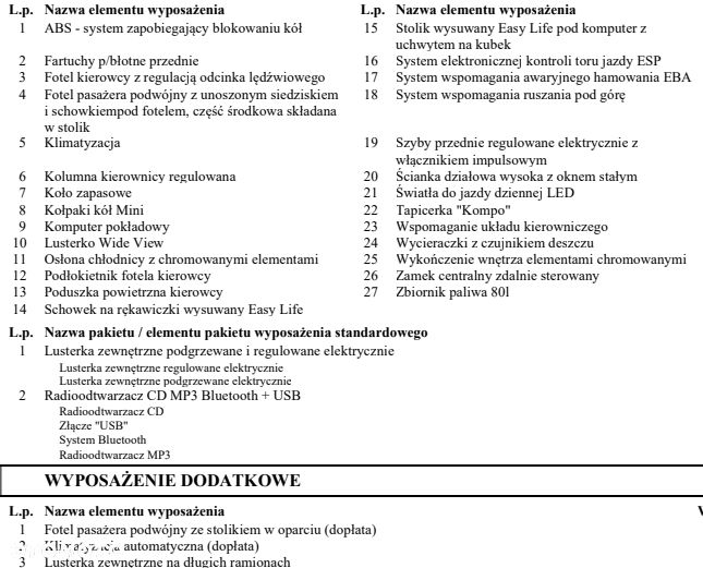 Renault Master 2.3 Chłodnia+Winda - 37