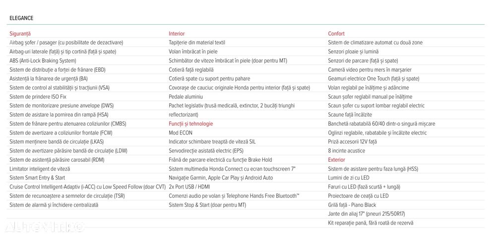 Honda Civic Sedan 1.5 VTEC Turbo Elegance Navi - 10