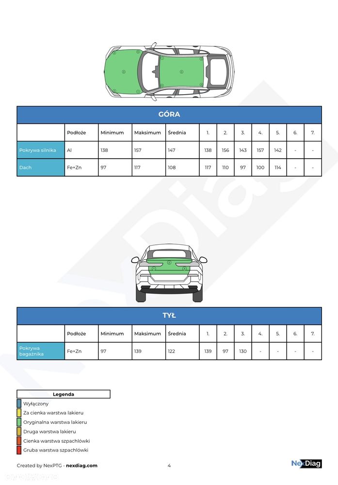 Volvo XC 90 B5 D AWD Inscription 7os - 36