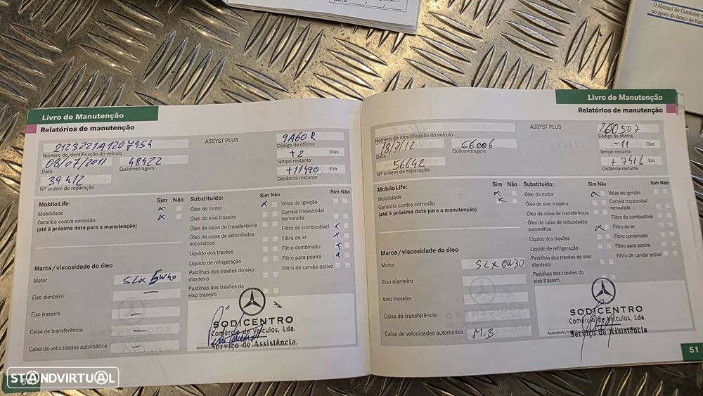 Mercedes-Benz CLS 320 CDI - 43