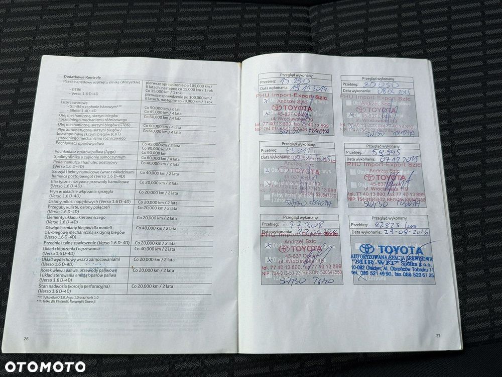 Toyota Avensis 2.0 D-4D Active - 36