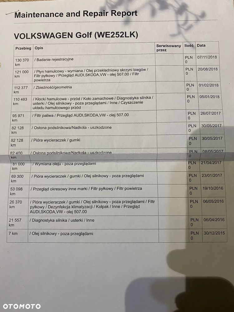 Volkswagen Golf 1.6 TDI BMT Highline DSG - 22