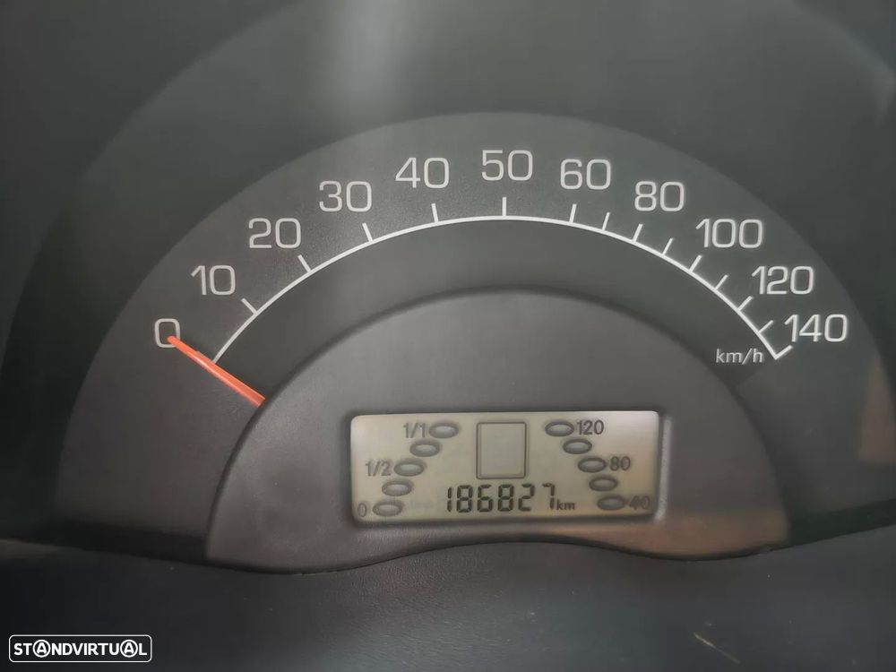 Smart ForTwo Coupé Passion cdi 41 - 8