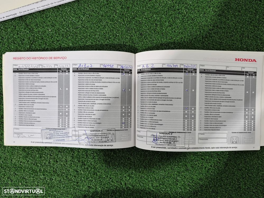 Honda Civic 1.6 i-DTEC Sport - 27