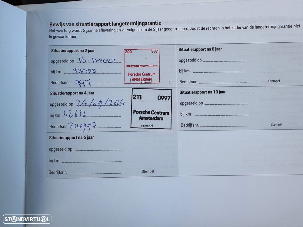 Porsche Taycan Turbo - 29