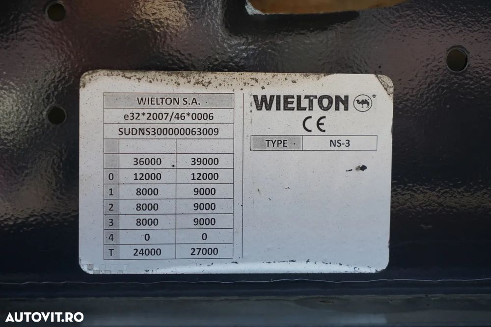 Wielton CORTINĂ WIELTON / MEGA / SISTEM BDE - STALPINI CULISANTI / AXE SAF / ACOPERIȘ ARMAT - 29