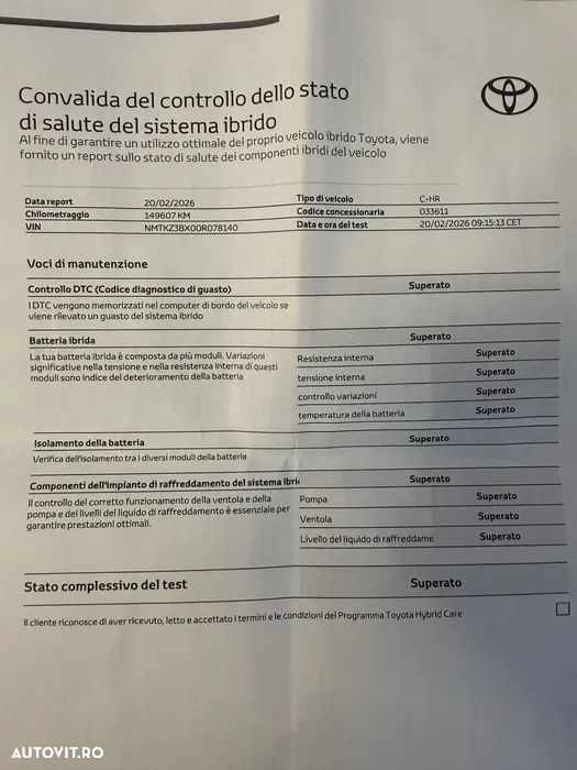 Toyota C-HR Business-Edition - 6