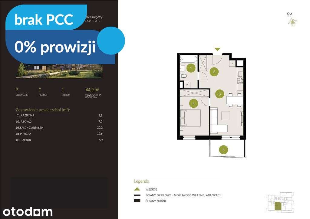 Kameralne Czyżkówko- 0% PROWIZJI