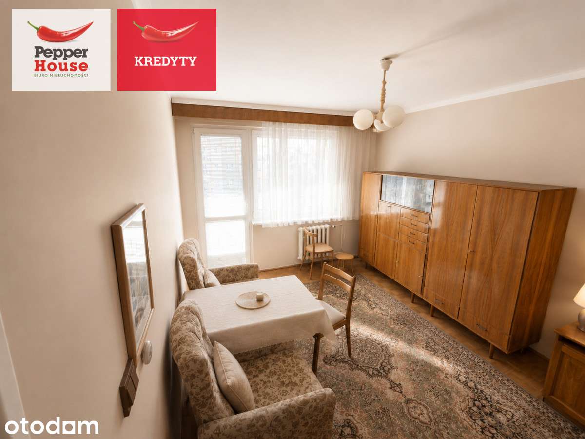 Mieszkanie 36 m² | 2 pokoje | Szwederowo | Balkon