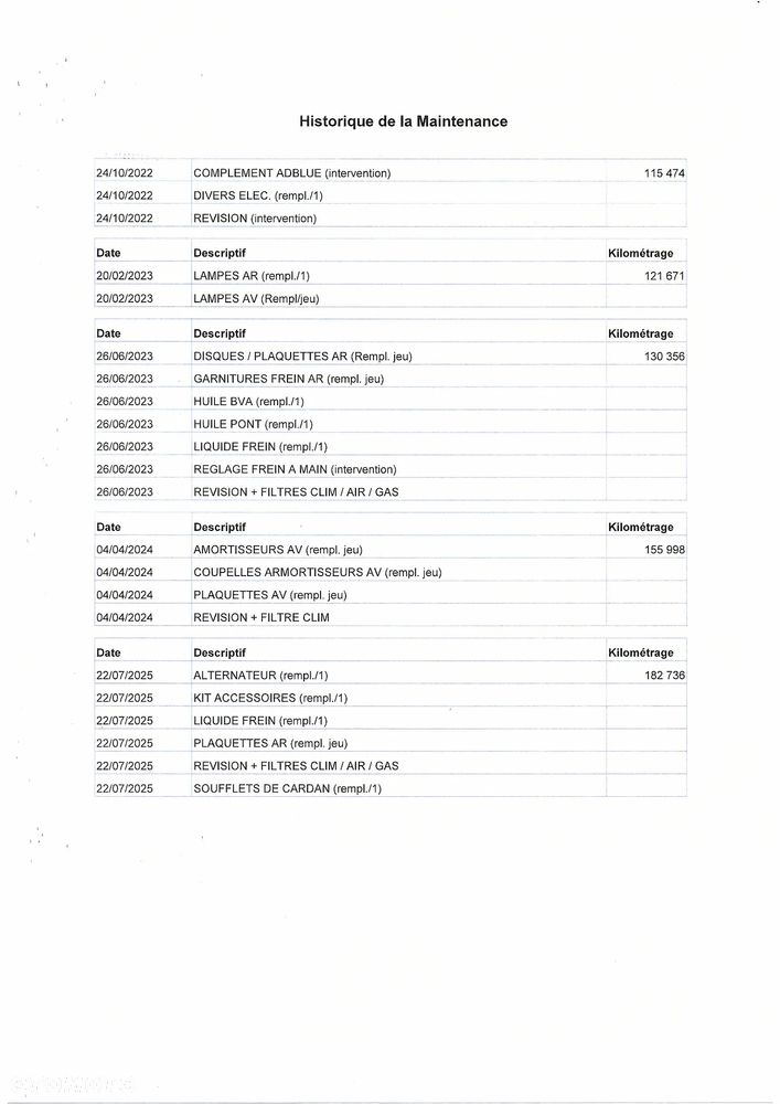 Mercedes-Benz Sprinter - 29