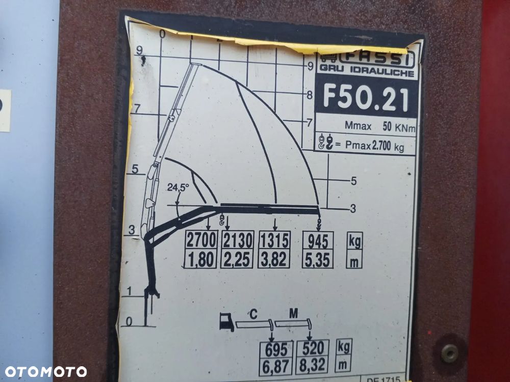 Renault Premium  / HDS / SKRZYNIA/ STAN BARDZO DOBRY / UDOKUMENTOWANY PRZEBIEG RENAULT TRUCKS FRANCJA - 24