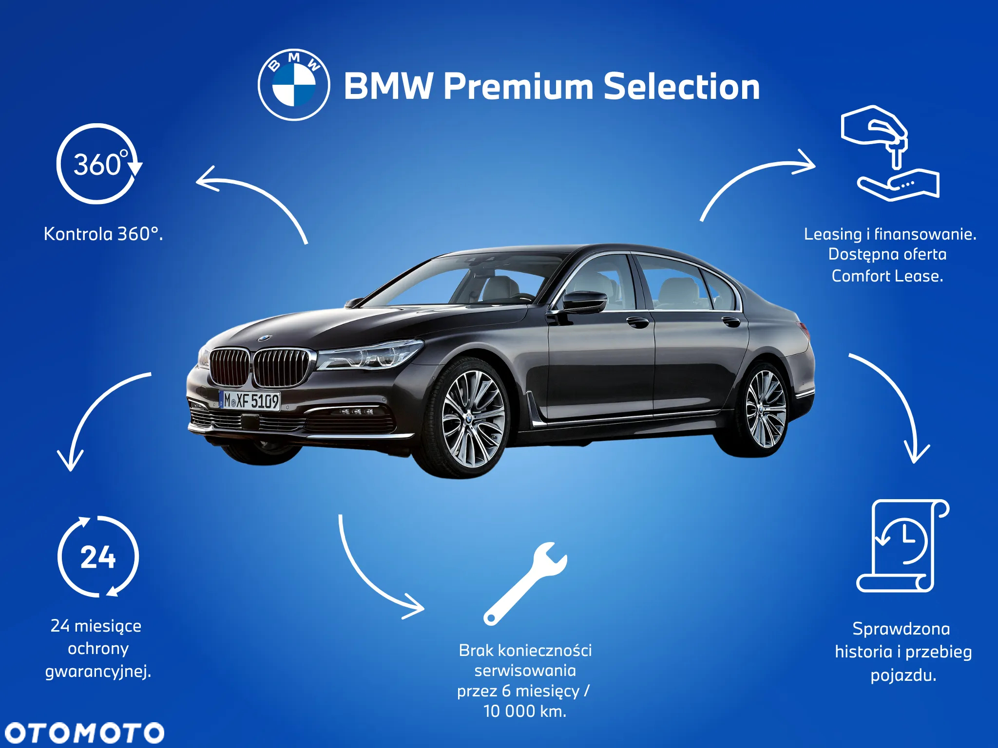 BMW X5 - 11