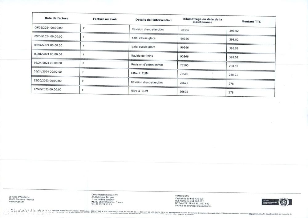 Peugeot 2008 PureTech 130 EAT8 Allure Pack - 32